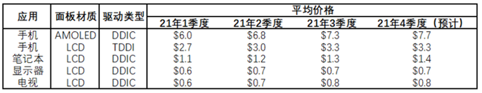 管家婆马报图今晚