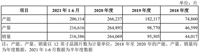 管家婆马报图今晚