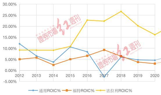 管家婆马报图今晚