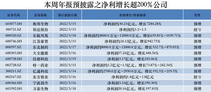 管家婆马报图今晚