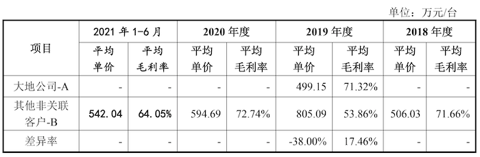 管家婆马报图今晚