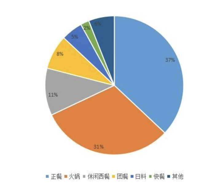 管家婆马报图今晚