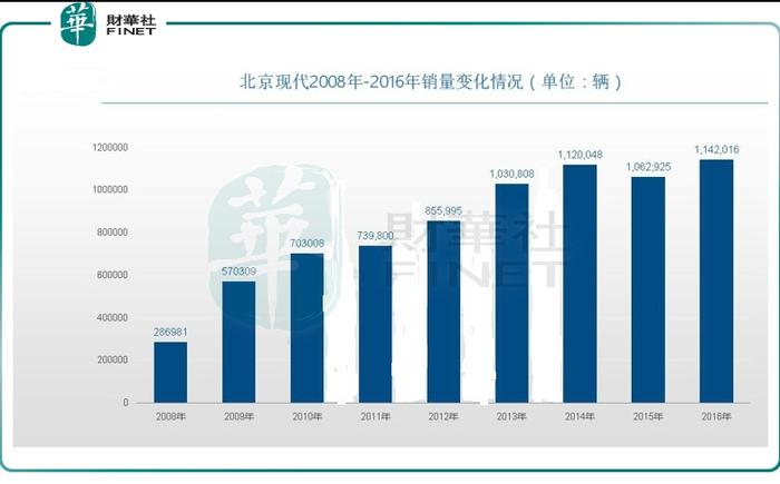 管家婆马报图今晚