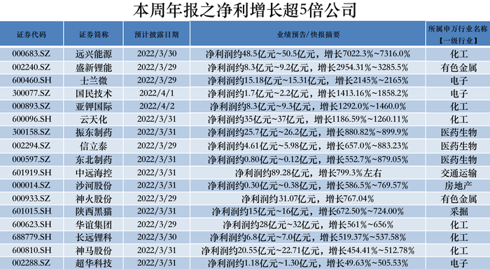 管家婆马报图今晚