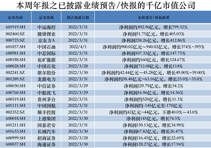 管家婆马报图今晚