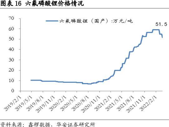 管家婆马报图今晚