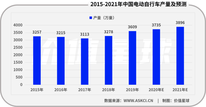 管家婆马报图今晚