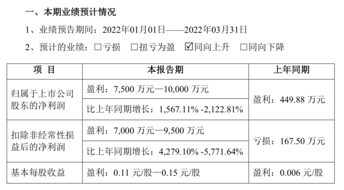 管家婆马报图今晚