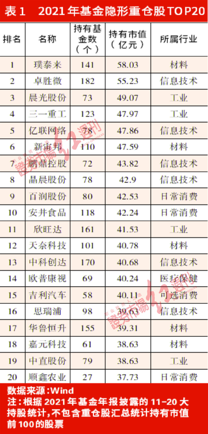 管家婆马报图今晚