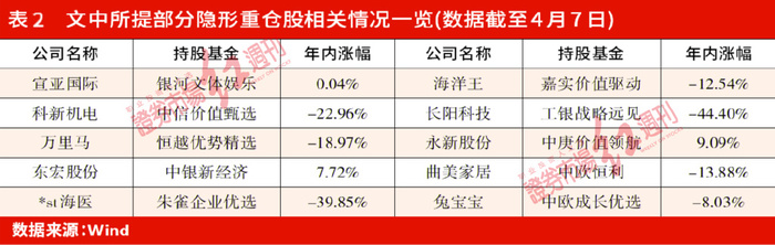 管家婆马报图今晚