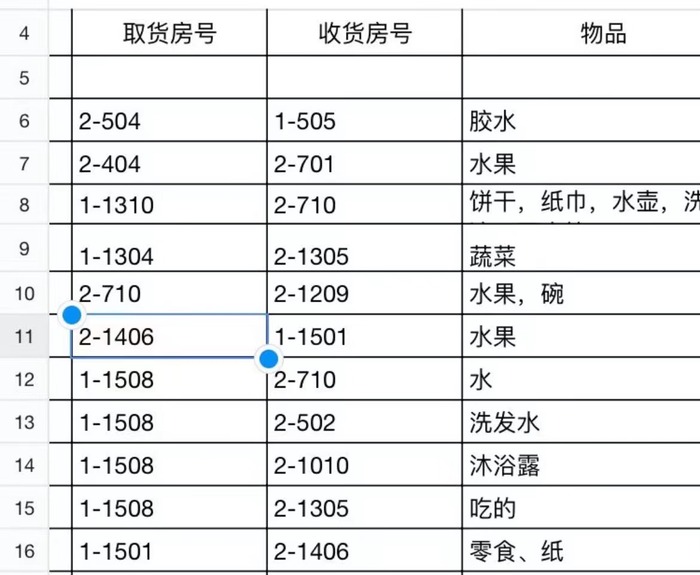 4月8日的物资交换表。