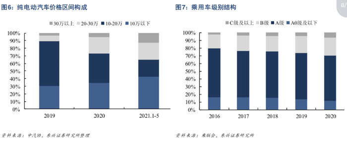 管家婆马报图今晚