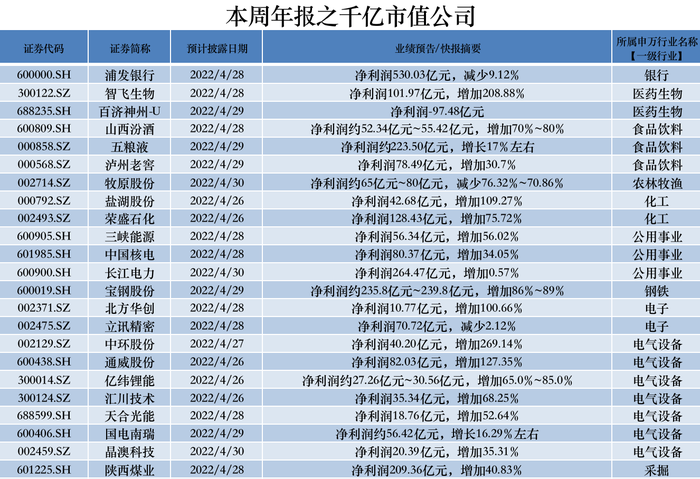 管家婆马报图今晚