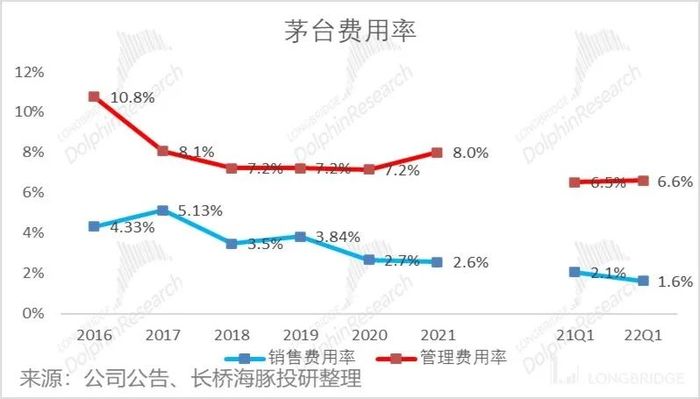 管家婆马报图今晚