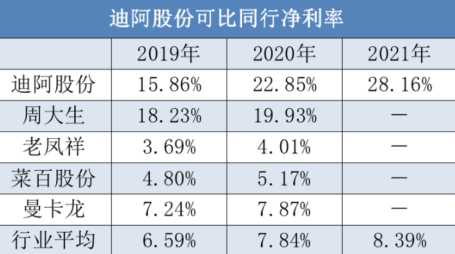 管家婆马报图今晚