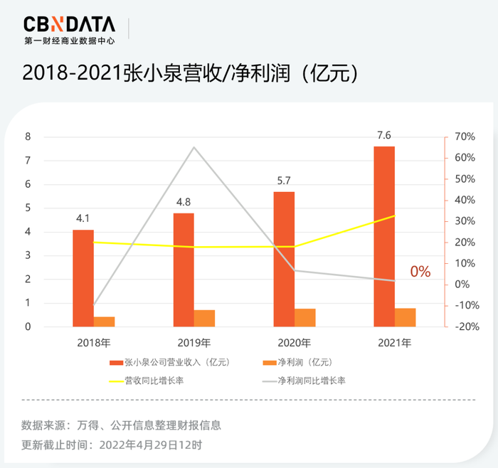 管家婆马报图今晚