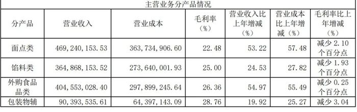 管家婆马报图今晚