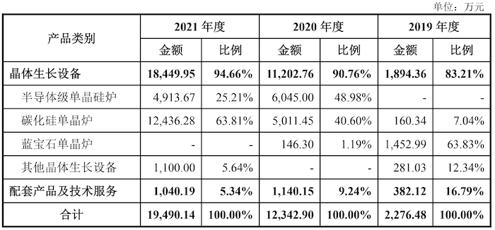 管家婆马报图今晚