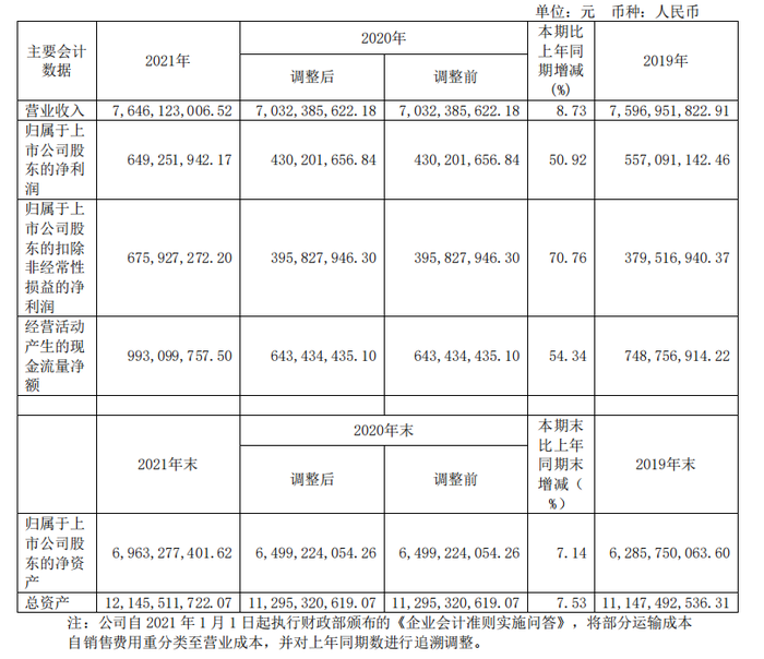 管家婆马报图今晚