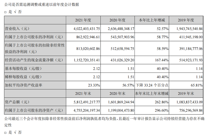 管家婆马报图今晚