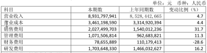 管家婆马报图今晚