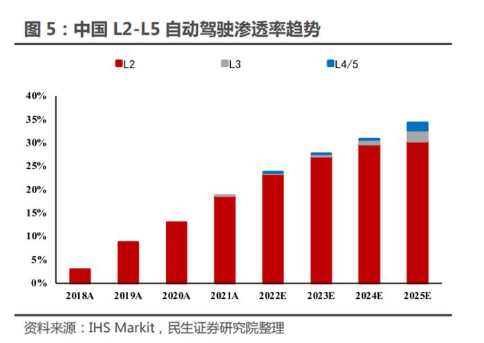 管家婆马报图今晚