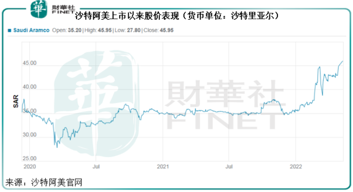 管家婆马报图今晚