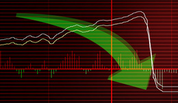 上市即破發(fā)，增收不增利，軍信股份部分原始股東延長(zhǎng)鎖定期