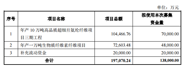 管家婆马报图今晚