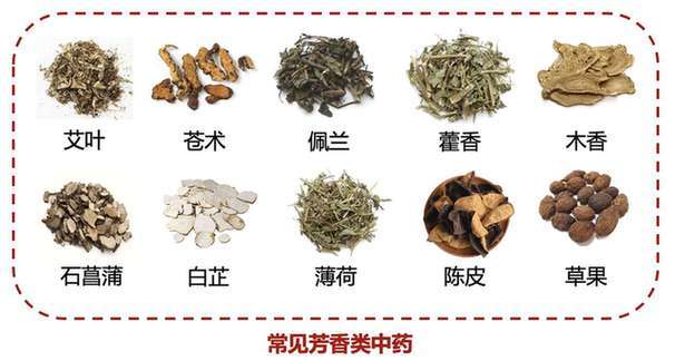中药熏蒸可用于居家消毒