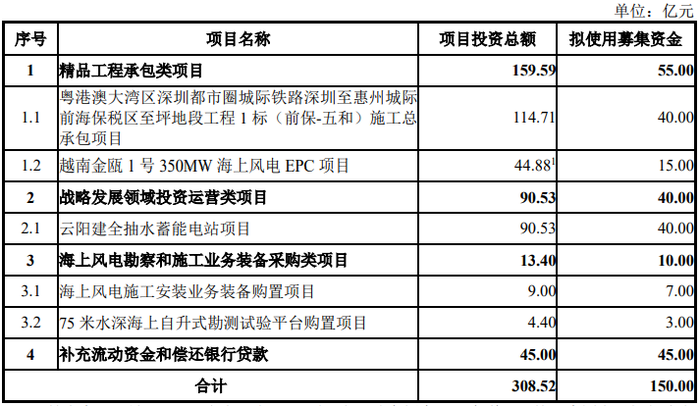 管家婆马报图今晚