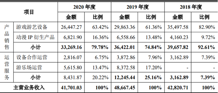 管家婆马报图今晚