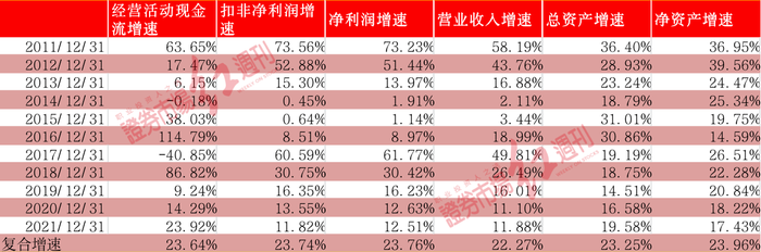 管家婆马报图今晚