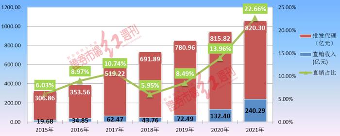 管家婆马报图今晚