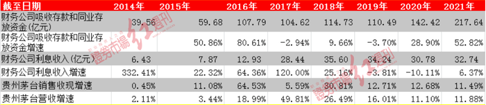 管家婆马报图今晚