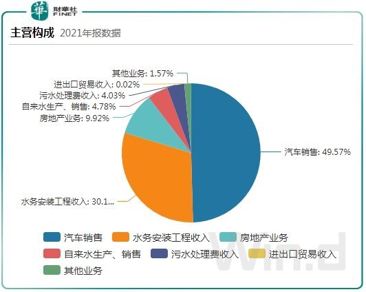 管家婆马报图今晚