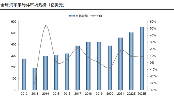 管家婆马报图今晚