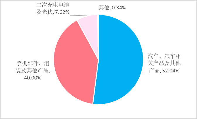 管家婆马报图今晚