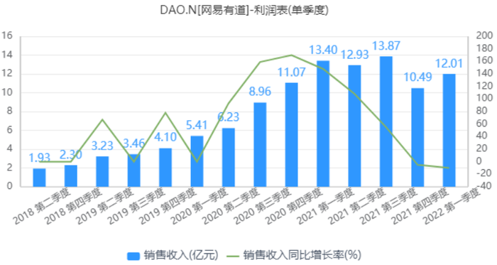 管家婆马报图今晚