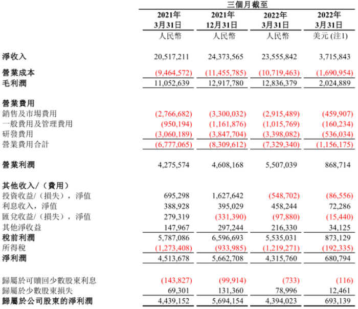 管家婆马报图今晚