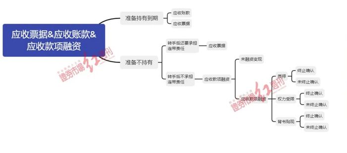 管家婆马报图今晚