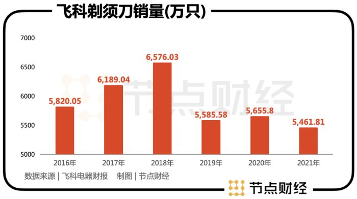 管家婆马报图今晚