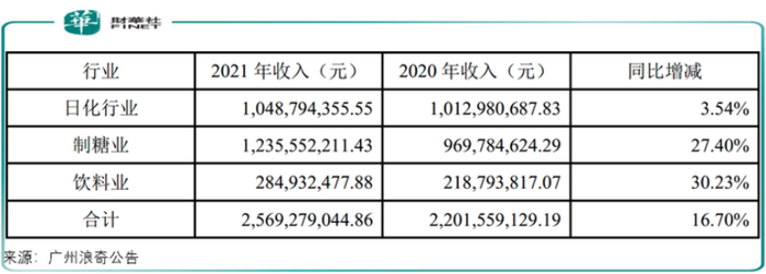 管家婆马报图今晚