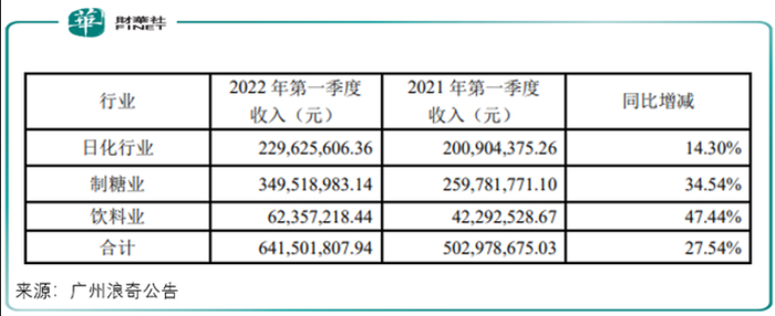 管家婆马报图今晚