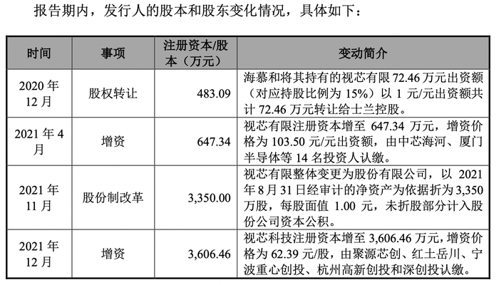 管家婆马报图今晚