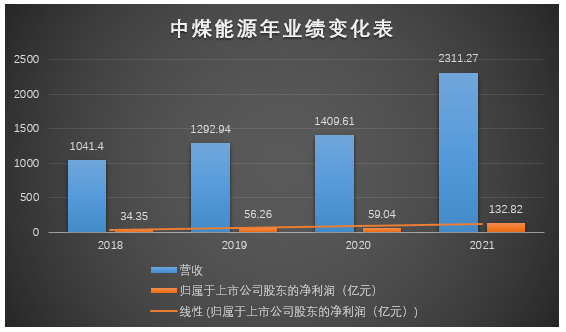 管家婆马报图今晚