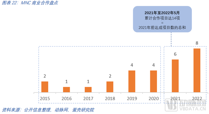 管家婆马报图今晚