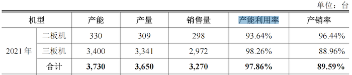 管家婆马报图今晚