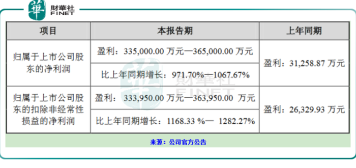 管家婆马报图今晚