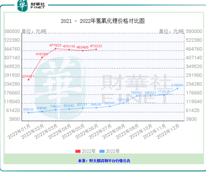 管家婆马报图今晚